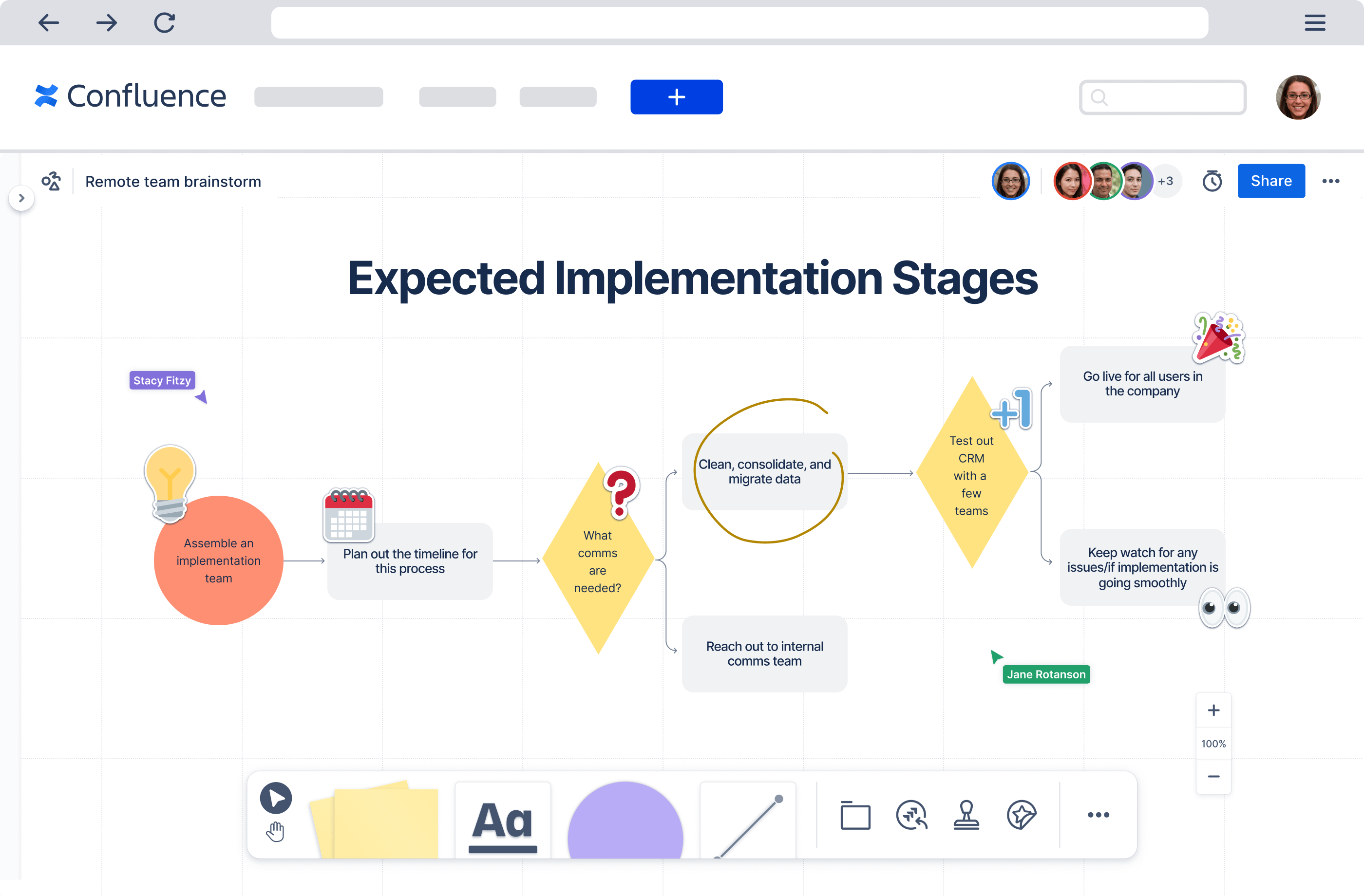 Personal Homepage with Confluence and Jira Service Management Integration